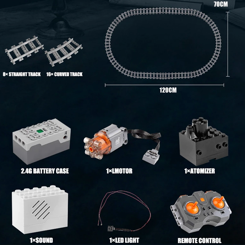 Remote Controlled Steam Train 2085pcs